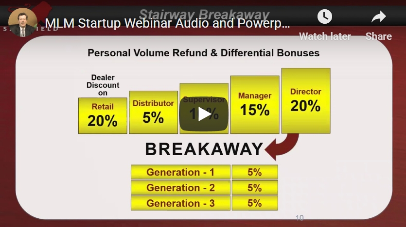 Focused Webinar Focused Webinar